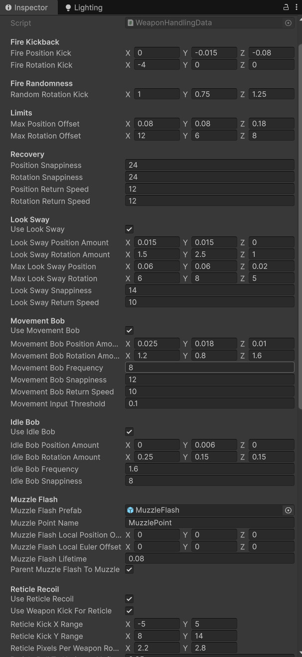 Unity Inspector screenshot of WeaponHandlingData showing fire kickback, random rotation kick, limits, recovery, look sway, movement bob, idle bob, muzzle flash, reticle recoil, and reticle passive motion fields
