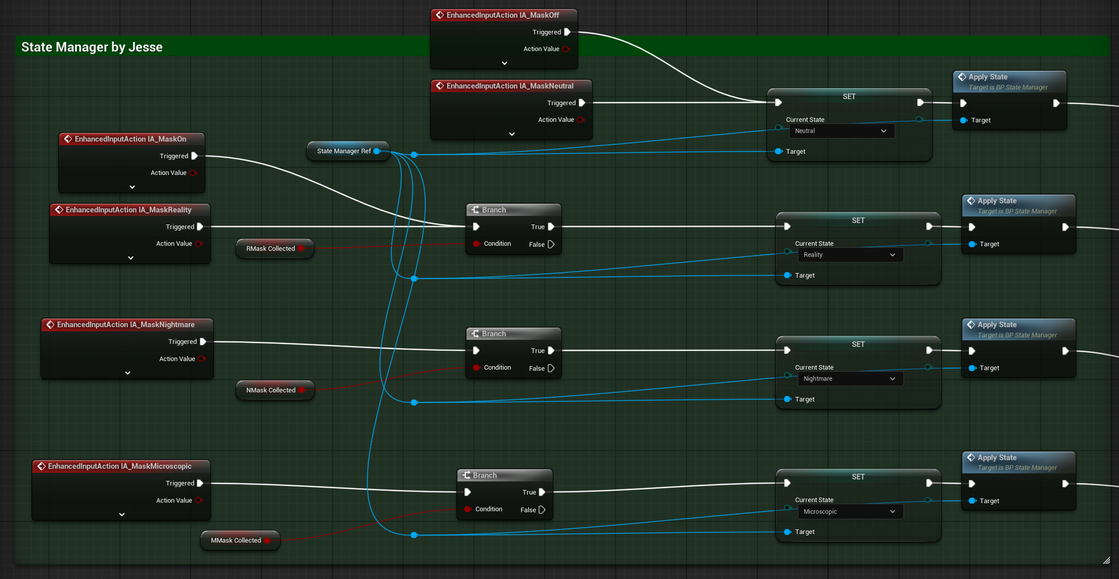 Player Blueprint mask switching logic