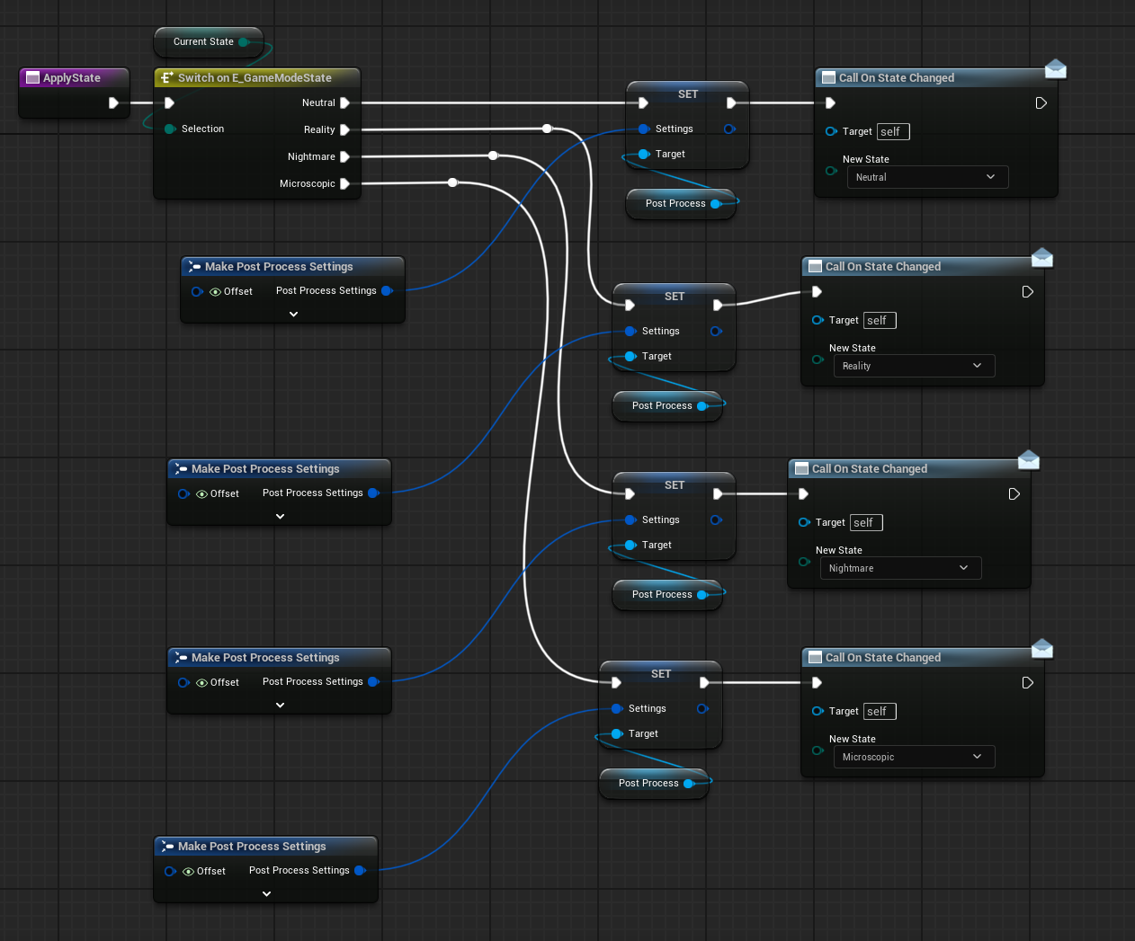 Blueprint State Manager graph
